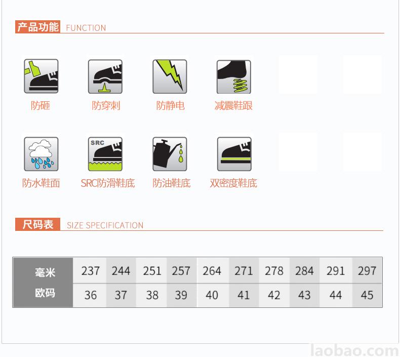 欧标S3级安全防护靴 防水水牛皮 防砸防刺防静电 减震足跟防水鞋面 SRC 防滑防油外底 双密度整片底FW23Portwest波伟斯特